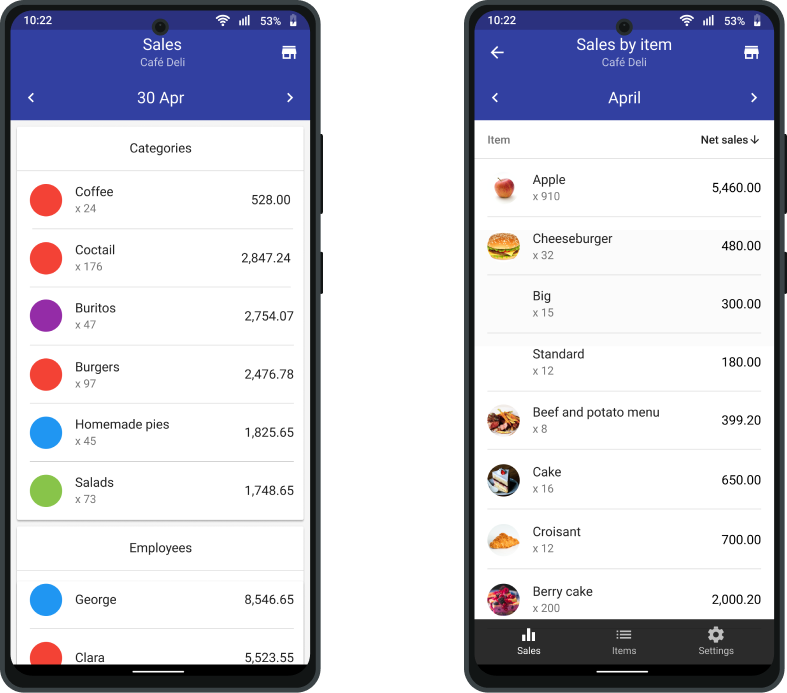 screenshot of Loyverse Dashboard